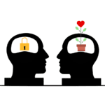 Mudar de mentalidade